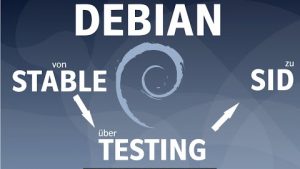 Debian Stable zu SID über Testing transformieren